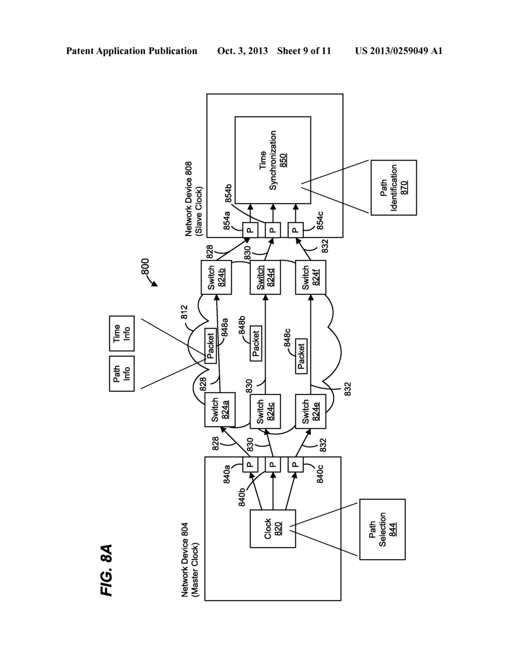 CLOCK SYNCHRONIZATION USING MULTIPLE NETWORK PATHS - diagram, schematic, and image 10