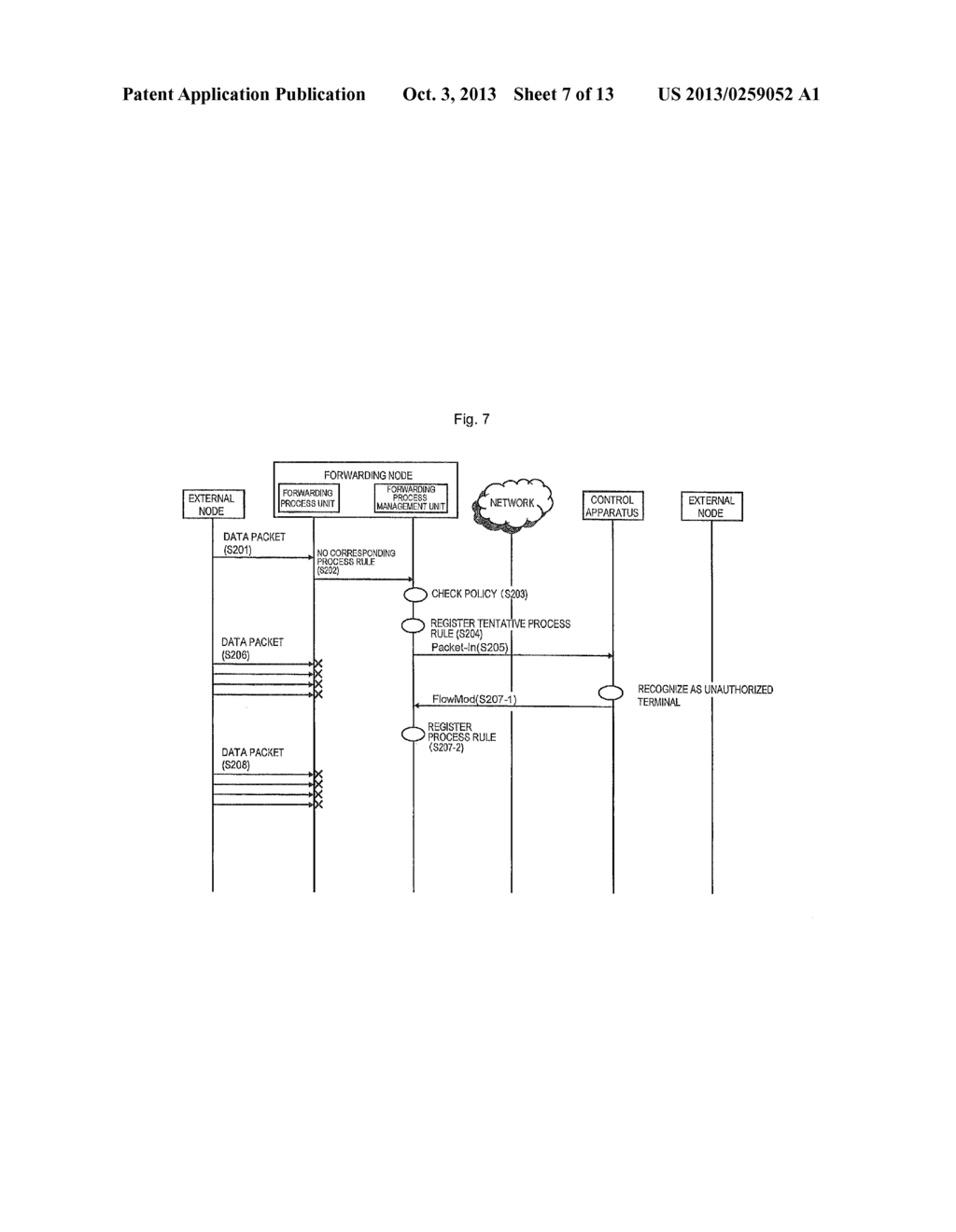 COMMUNICATION SYSTEM, FORWARDING NODE, RECEIVED PACKET PROCESS METHOD, AND     PROGRAM - diagram, schematic, and image 08