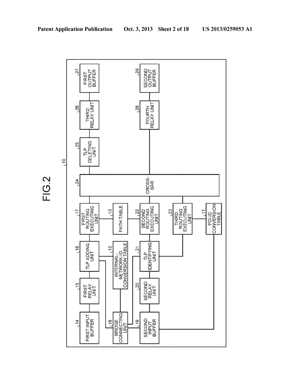 SWITCH, INFORMATION PROCESSING APPARATUS, AND COMMUNICATION CONTROL METHOD - diagram, schematic, and image 03