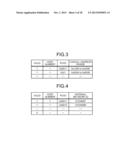 SWITCH, INFORMATION PROCESSING APPARATUS, AND COMMUNICATION CONTROL METHOD diagram and image