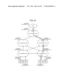 SWITCH, INFORMATION PROCESSING APPARATUS, AND COMMUNICATION CONTROL METHOD diagram and image