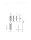 COMMUNICATION STATION, COMMUNICATION CONTROL PROGRAM, AND COMMUNICATION     NETWORK SYSTEM diagram and image