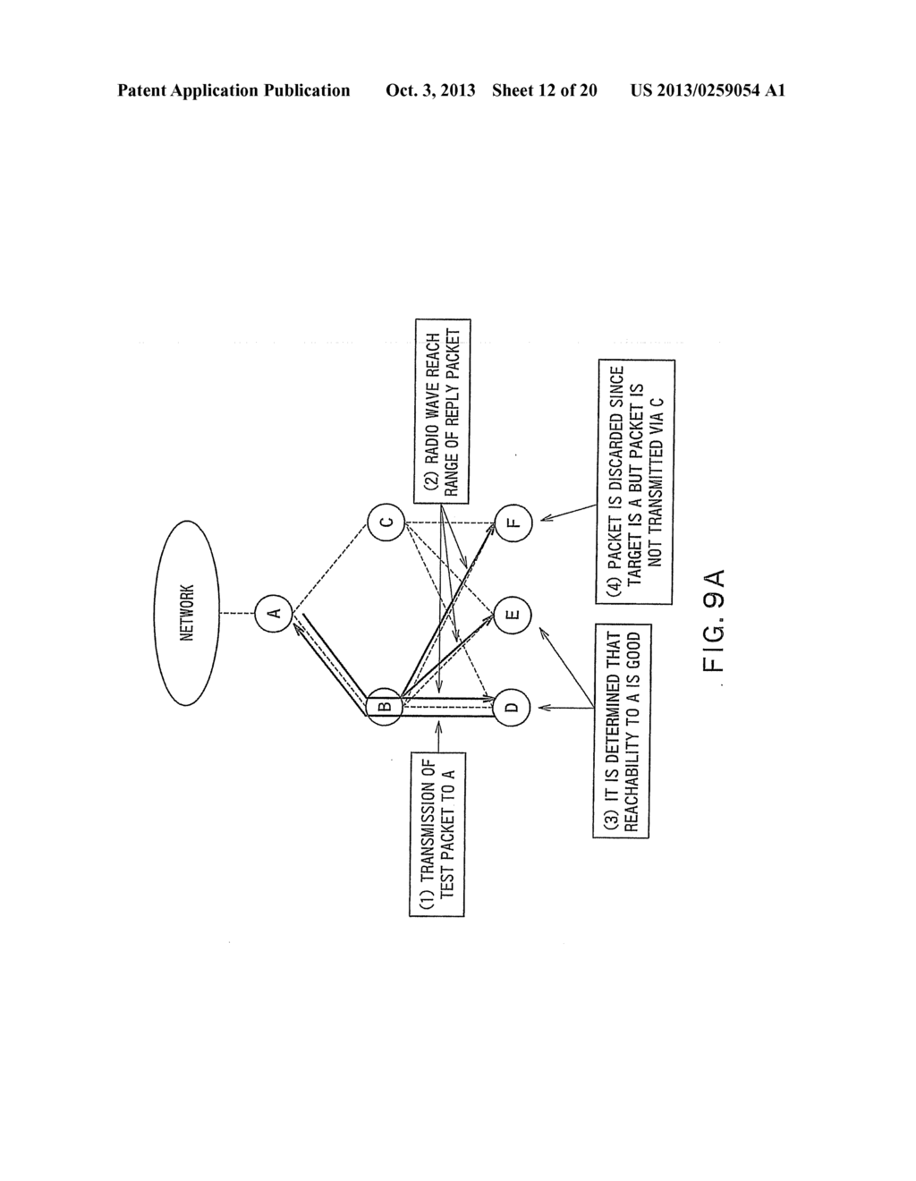 COMMUNICATION STATION, COMMUNICATION CONTROL PROGRAM, AND COMMUNICATION     NETWORK SYSTEM - diagram, schematic, and image 13