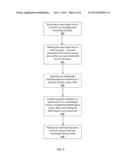 RECONFIGURABLE BRANCHING UNIT FOR SUBMARINE OPTICAL COMMUNICATION NETWORKS diagram and image