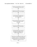 RECONFIGURABLE BRANCHING UNIT FOR SUBMARINE OPTICAL COMMUNICATION NETWORKS diagram and image