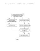 OAM LABEL SWITCHED PATH FOR FAST REROUTE OF PROTECTED LABEL SWITCHED PATHS diagram and image