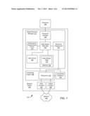 GLOBAL SWITCH RESOURCE MANAGER diagram and image