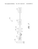 PULSED LASER SOURCES diagram and image