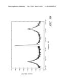 PULSED LASER SOURCES diagram and image