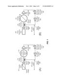 TUNABLE OPTO-ELECTRONIC OSCILLATOR HAVING OPTICAL RESONATOR FILTER     OPERATING AT SELECTED MODULATION SIDEBAND diagram and image