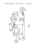 TUNABLE OPTO-ELECTRONIC OSCILLATOR HAVING OPTICAL RESONATOR FILTER     OPERATING AT SELECTED MODULATION SIDEBAND diagram and image