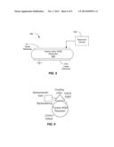 TUNABLE OPTO-ELECTRONIC OSCILLATOR HAVING OPTICAL RESONATOR FILTER     OPERATING AT SELECTED MODULATION SIDEBAND diagram and image