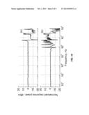 TUNABLE OPTO-ELECTRONIC OSCILLATOR HAVING OPTICAL RESONATOR FILTER     OPERATING AT SELECTED MODULATION SIDEBAND diagram and image