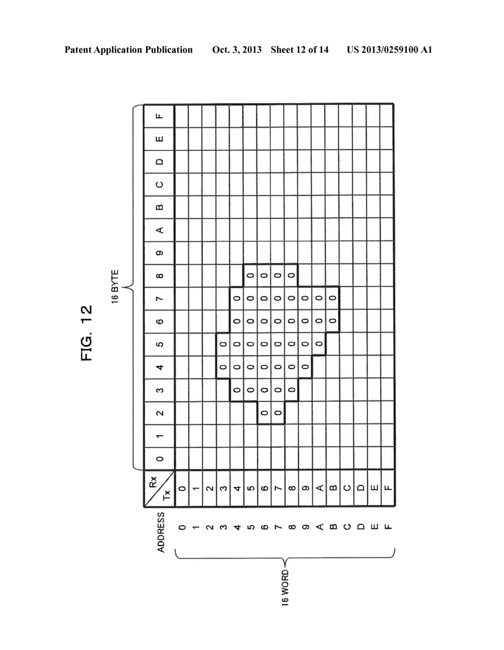 INFORMATION PROCESSING APPARATUS, TESTING METHOD, AND COMPUTER-READABLE     RECORDING MEDIUM HAVING STORED THEREIN TESTING PROGRAM - diagram, schematic, and image 13