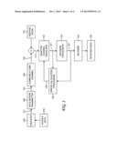 Symmetric Leakage for Adaptive Finite-Impulse-Response Filters diagram and image