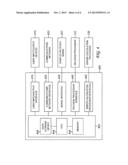 Symmetric Leakage for Adaptive Finite-Impulse-Response Filters diagram and image