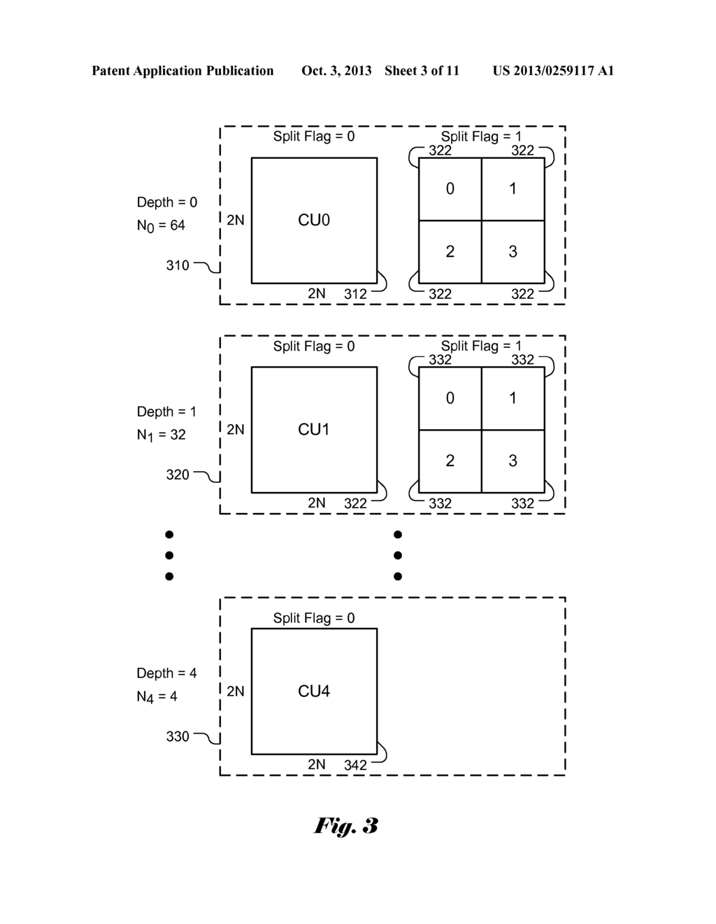 Method and Apparatus of Adaptive Loop Filtering - diagram, schematic, and image 04