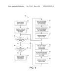 SYSTEM AND METHOD FOR IDENTIFYING UNIQUE PORTIONS OF VIDEOS WITH     VALIDATION AND PREDICTIVE SCENE CHANGES diagram and image