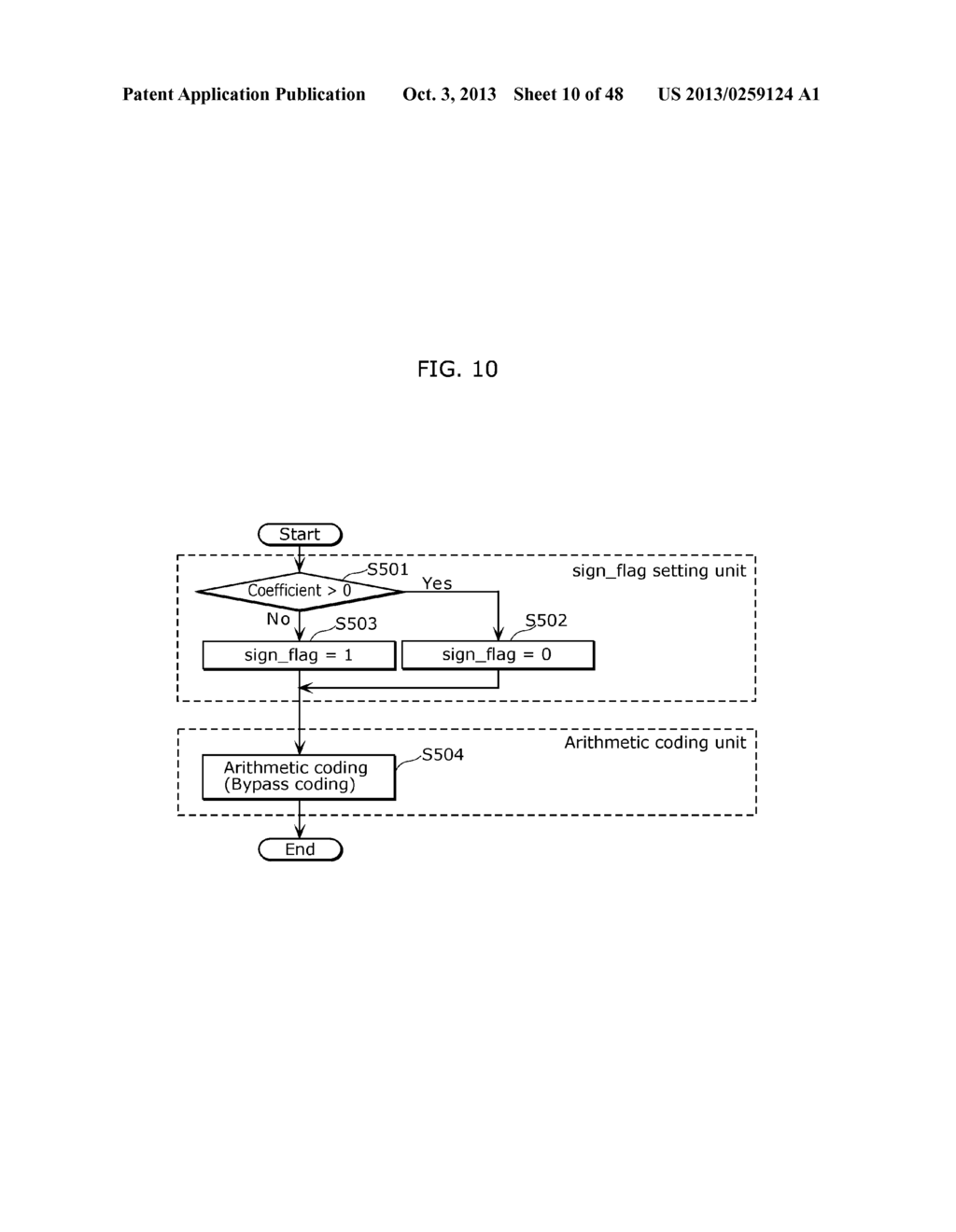 IMAGE CODING METHOD, IMAGE DECODING METHOD, IMAGE CODING APPARATUS, AND     IMAGE DECODING APPARATUS - diagram, schematic, and image 11