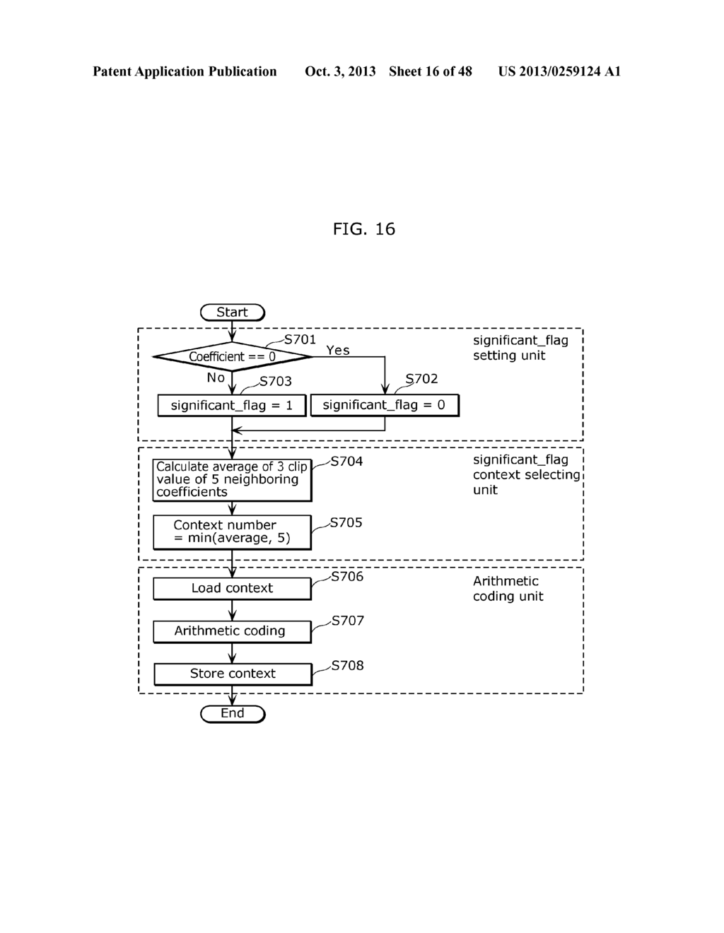 IMAGE CODING METHOD, IMAGE DECODING METHOD, IMAGE CODING APPARATUS, AND     IMAGE DECODING APPARATUS - diagram, schematic, and image 17