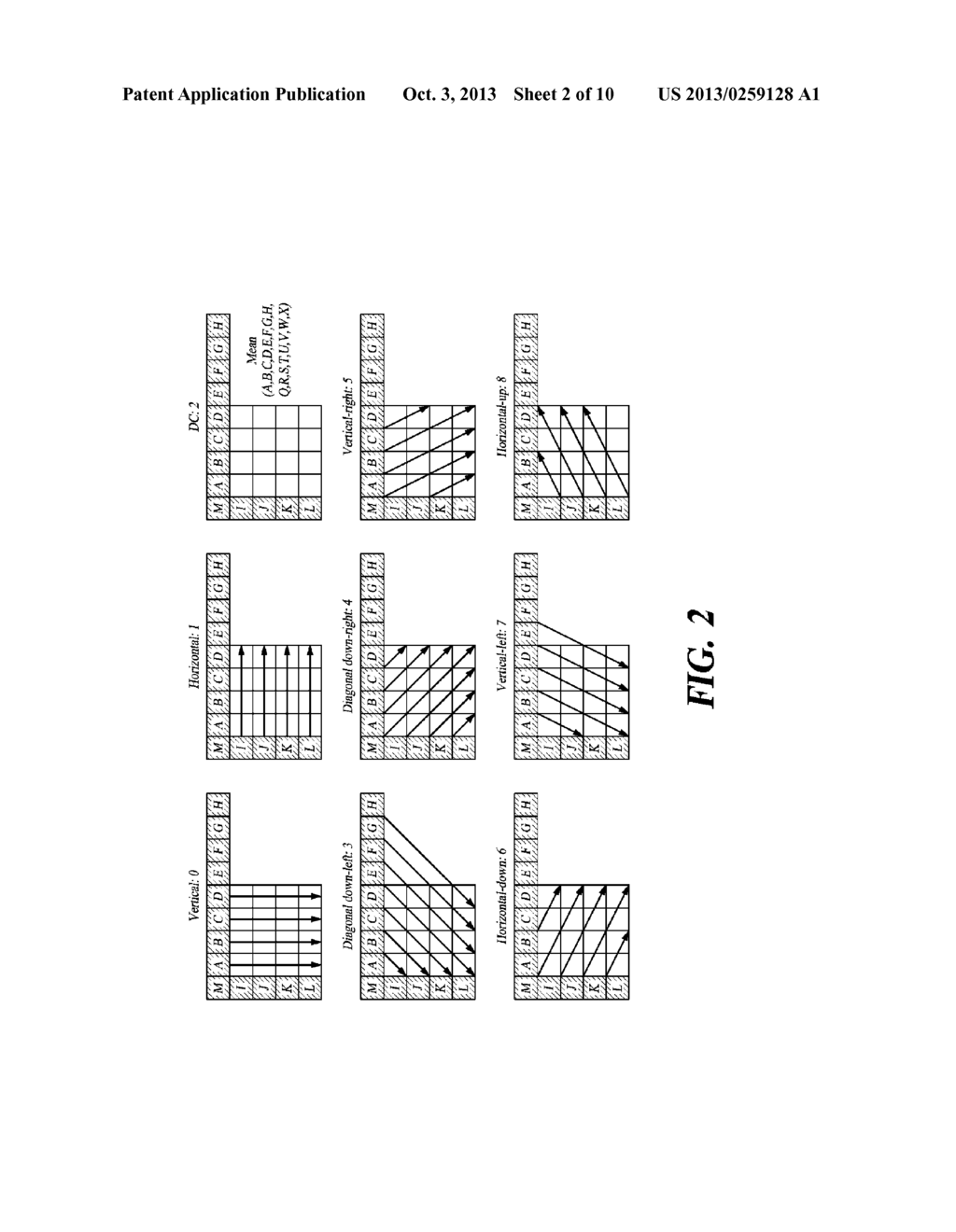 METHOD AND APPARATUS FOR ENCODING/DECODING IMAGES TO MINIMIZE REDUNDANCY     OF INTRA-PREDICTION MODE - diagram, schematic, and image 03