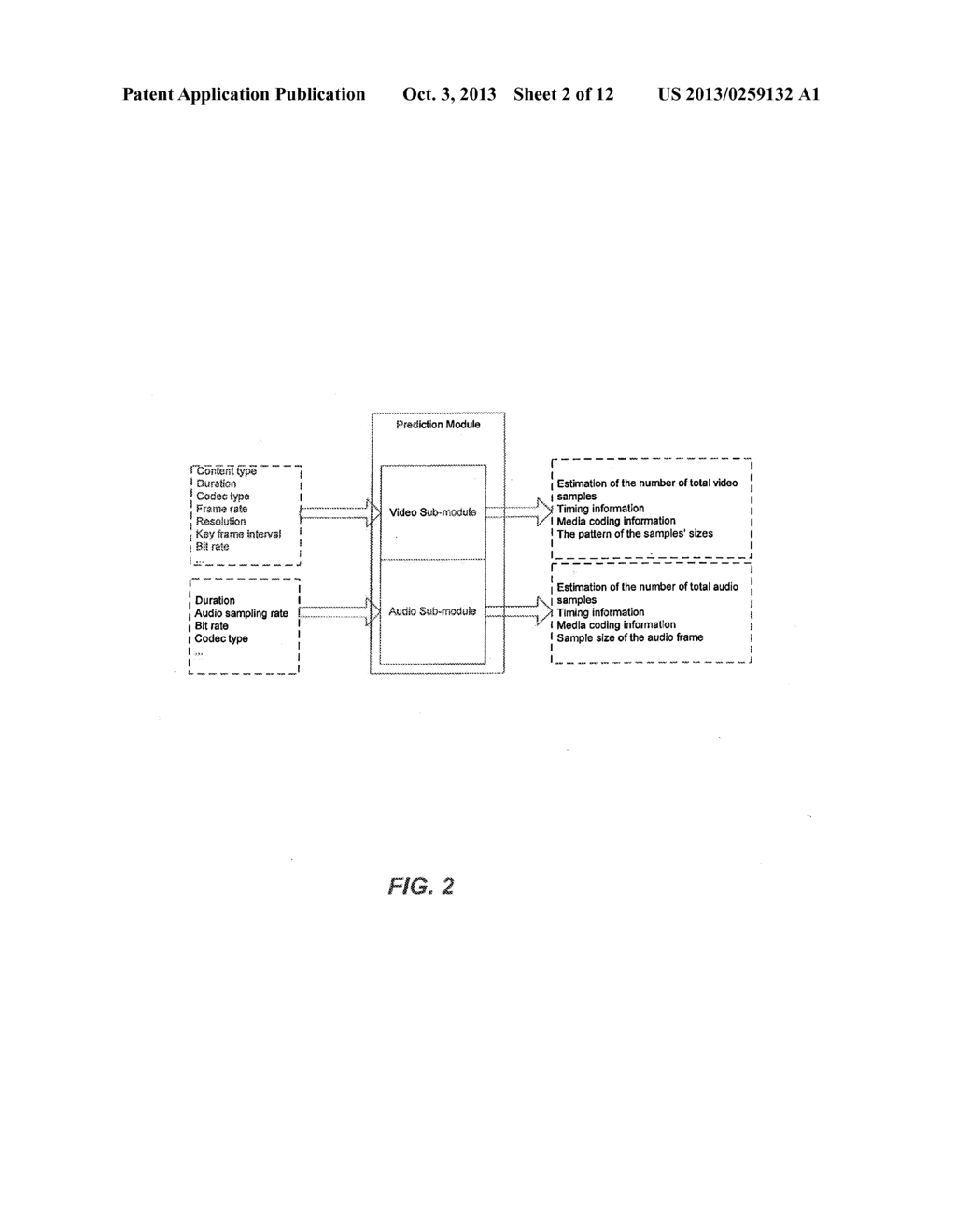 METHOD AND APPARATUS FOR TRANSMITTING VIDEO - diagram, schematic, and image 03