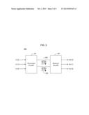 MULTI-BIT DIGITAL SIGNAL ISOLATOR diagram and image