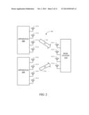 MULTI-USER COMMUNICATION USING SPARSE SPACE CODES diagram and image