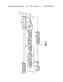 TRANSMITTER LINEARIZED IN RESPONSE TO DERIVATIVE SIGNAL AND METHOD     THEREFOR diagram and image