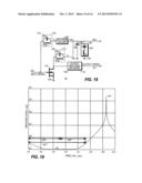 TRANSMITTER LINEARIZED IN RESPONSE TO DERIVATIVE SIGNAL AND METHOD     THEREFOR diagram and image