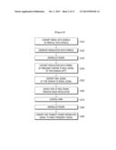 APPARATUS AND METHOD FOR TRANSCEIVING DATA diagram and image