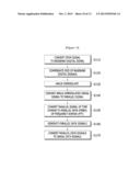 APPARATUS AND METHOD FOR TRANSCEIVING DATA diagram and image