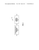 ENHANCED METRICS FOR DEMODULATION AND SOFT INFORMATION GENERATION IN THE     PRESENCE OF A NON-CONSTANT ENVELOPE MODULATED INTERFERER diagram and image