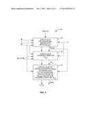 ENHANCED METRICS FOR DEMODULATION AND SOFT INFORMATION GENERATION IN THE     PRESENCE OF A NON-CONSTANT ENVELOPE MODULATED INTERFERER diagram and image