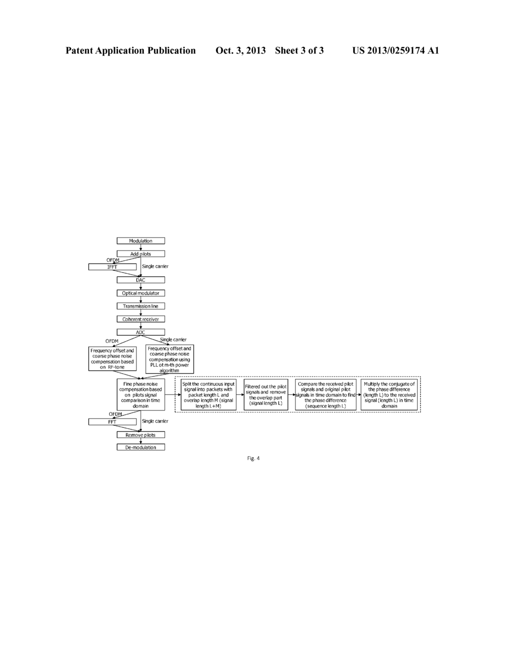 Method and System for Pilot-Based Time Domain Phase Noise Mitigation for     Coherent Receiver - diagram, schematic, and image 04