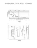 Device for Generating a High Temperature Gradient in a Nuclear Fuel Sample diagram and image