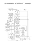 Social interaction system between anonymous users diagram and image