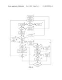 Social interaction system between anonymous users diagram and image