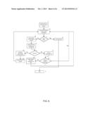 Social interaction system between anonymous users diagram and image