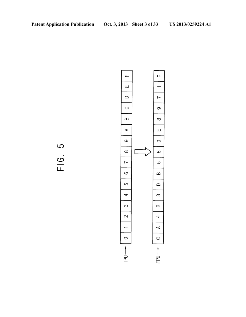 METHOD OF GENERATING A RANDOM PERMUTATION, RANDOM PERMUTATION GENERATING     DEVICE, AND ENCRYPTION/DECRYPTION DEVICE HAVING THE SAME - diagram, schematic, and image 04