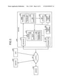 INFORMATION PROCESSING DEVICE AND COMPUTER PROGRAM PRODUCT diagram and image