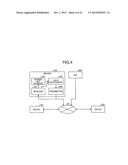 INFORMATION PROCESSING DEVICE AND COMPUTER PROGRAM PRODUCT diagram and image