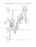 INFORMATION PROCESSING DEVICE AND COMPUTER PROGRAM PRODUCT diagram and image