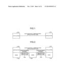 COMMUNICATION APPARATUS AND KEY MANAGING METHOD diagram and image