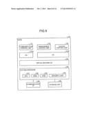 COMMUNICATION APPARATUS AND KEY MANAGING METHOD diagram and image