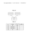 COMMUNICATION APPARATUS AND KEY MANAGING METHOD diagram and image