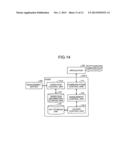 COMMUNICATION APPARATUS AND KEY MANAGING METHOD diagram and image