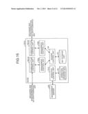 COMMUNICATION APPARATUS AND KEY MANAGING METHOD diagram and image