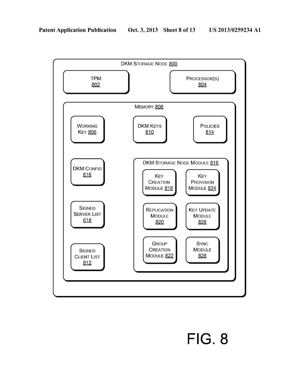 ROLE-BASED DISTRIBUTED KEY MANAGEMENT - diagram, schematic, and image 09