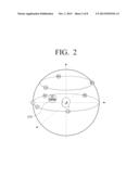 AUDIO APPARATUS AND METHOD OF CONVERTING AUDIO SIGNAL THEREOF diagram and image